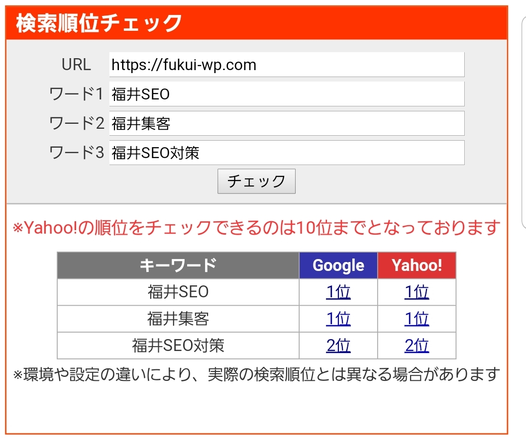 もうちょいで福井主要集客キーワードで3冠達成!