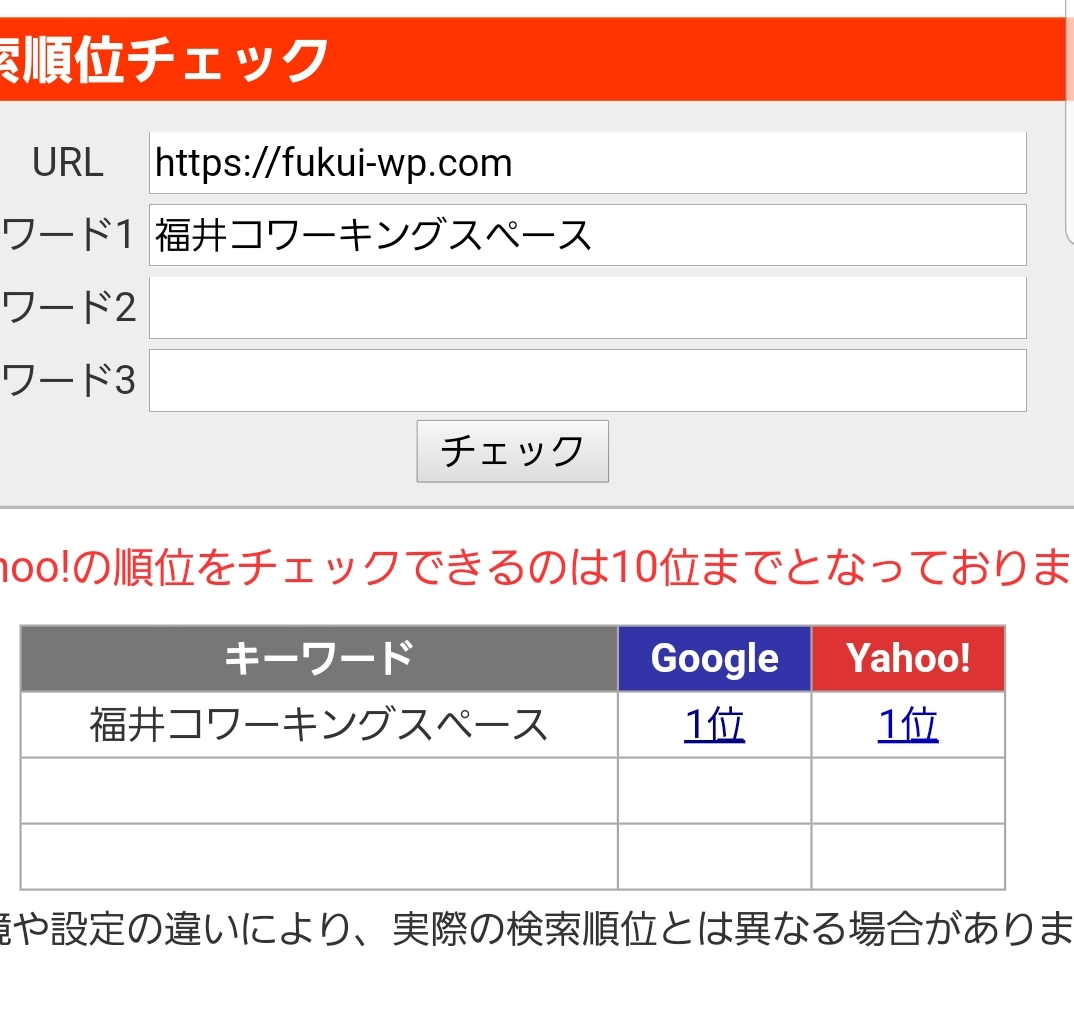 福井コワーキングスペース1位表示獲得!